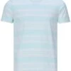 J.C. RAGS Carl T-shirt KM